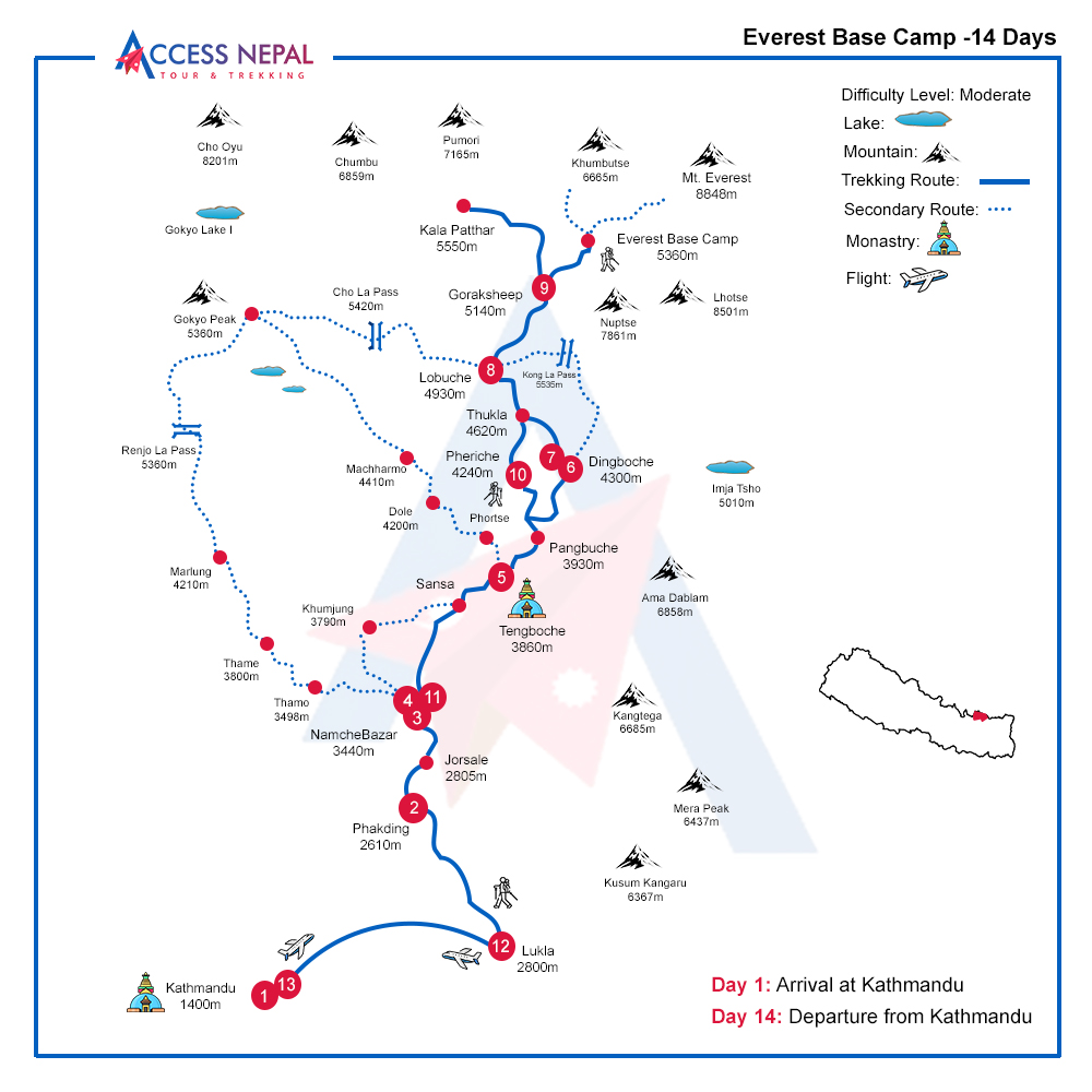 Everest Base Camp Route Map