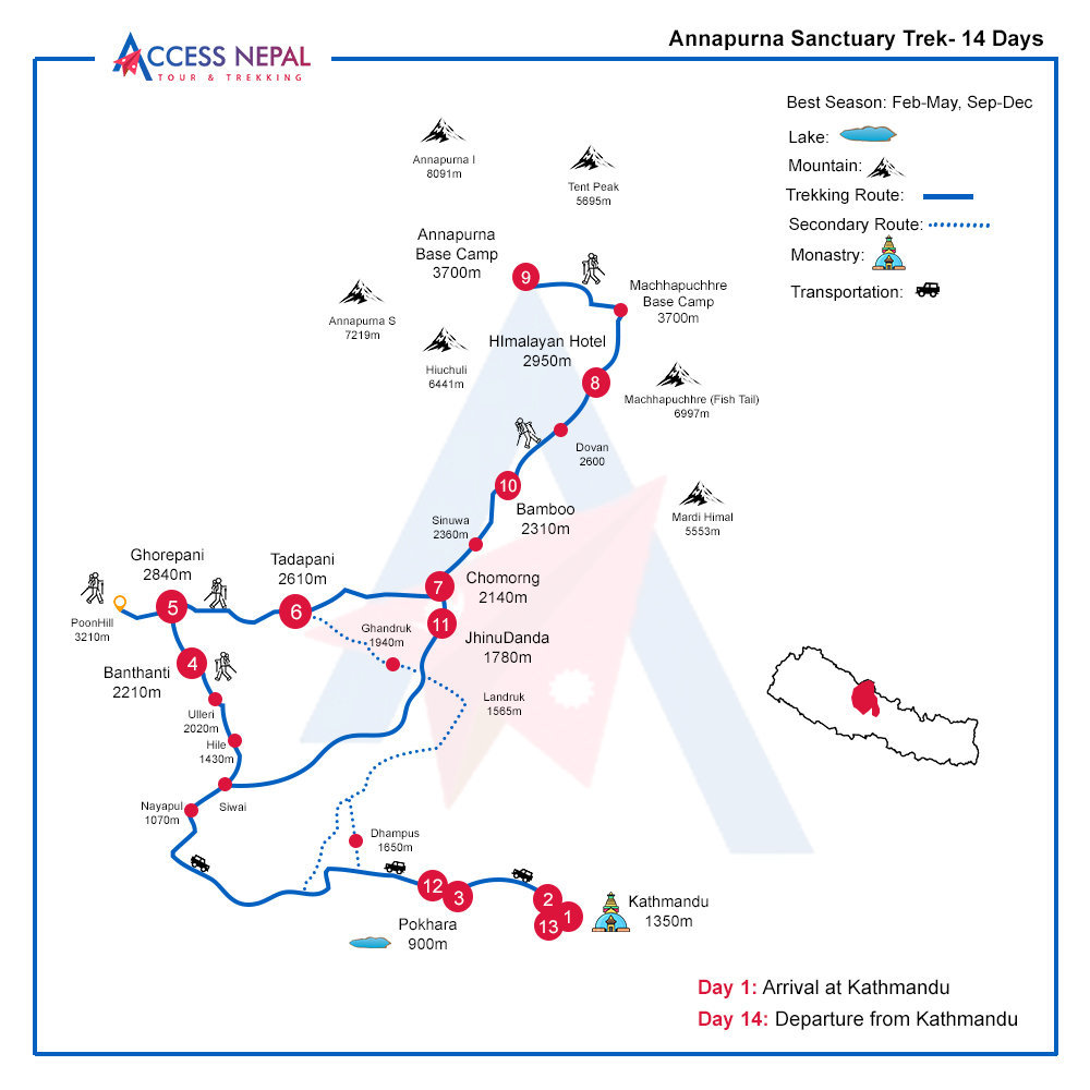 Annapurna Sanctuary Trek Map