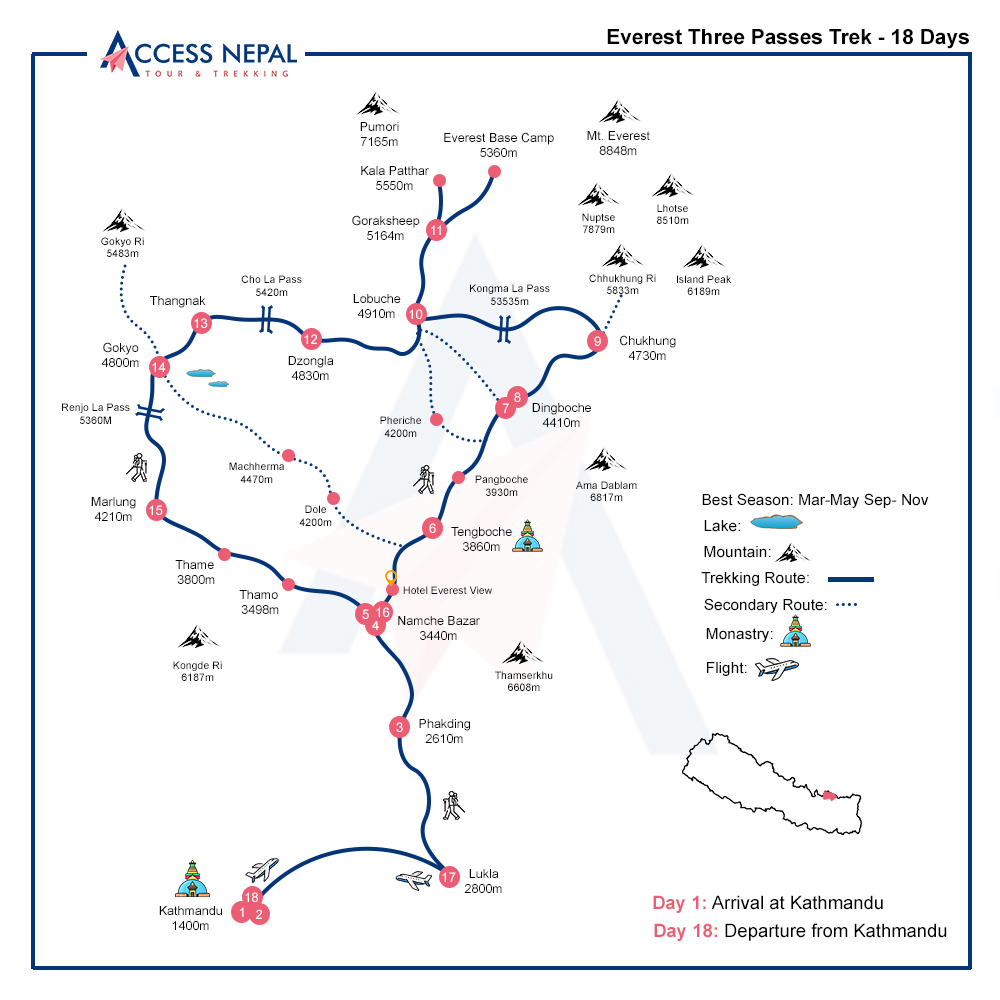 EBC THREE PASS
