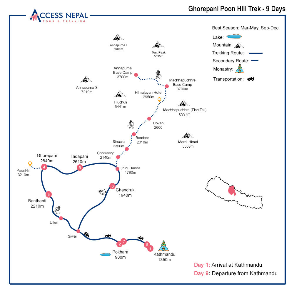 Ghorepani Poon Hill Trek map