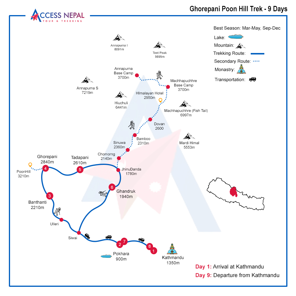 Ghorepani Poon Hill Trek map