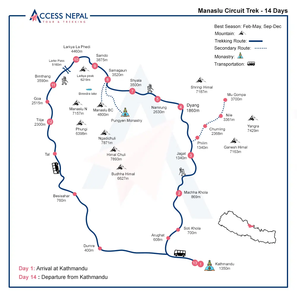 Manaslu Circuit Trek Map