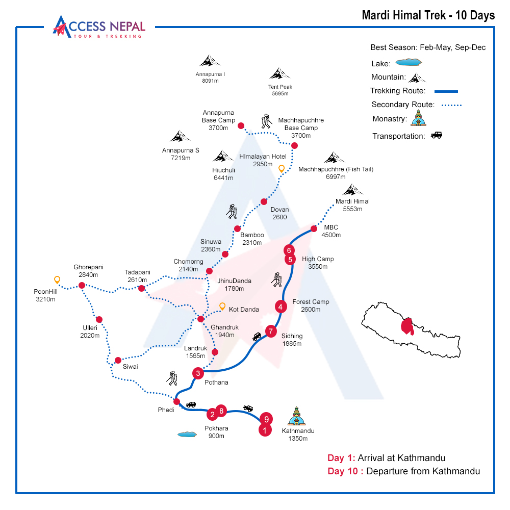 Mardi Himal Trek