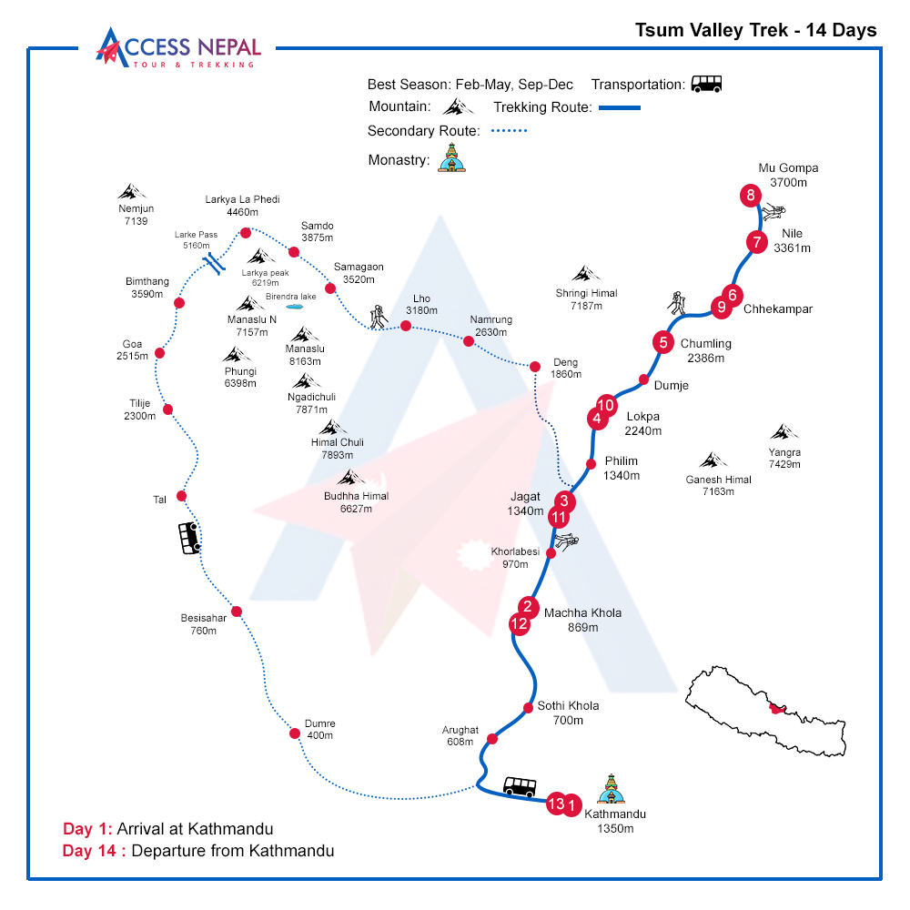 14 DAYS Tsum valley map