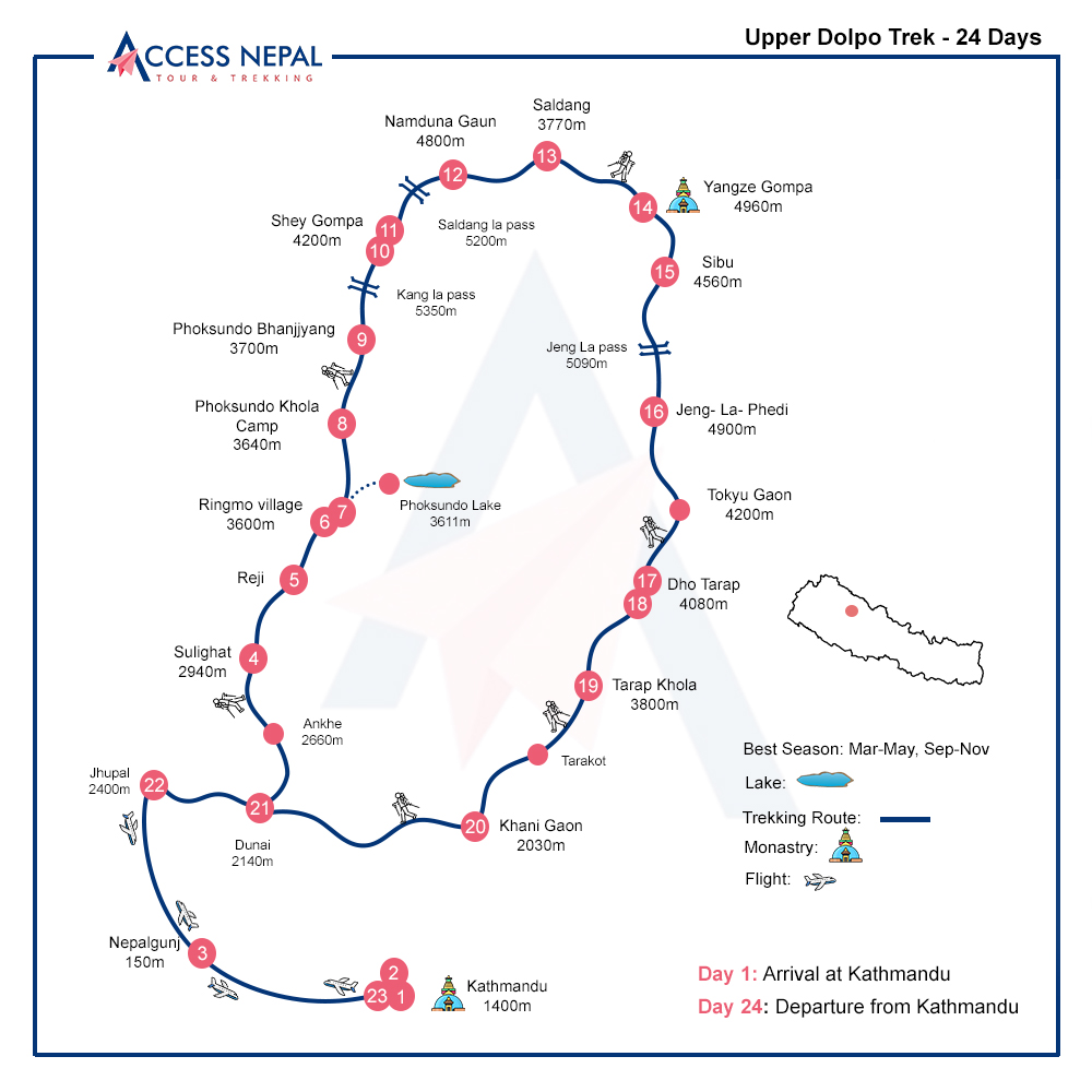 upper dolpo map