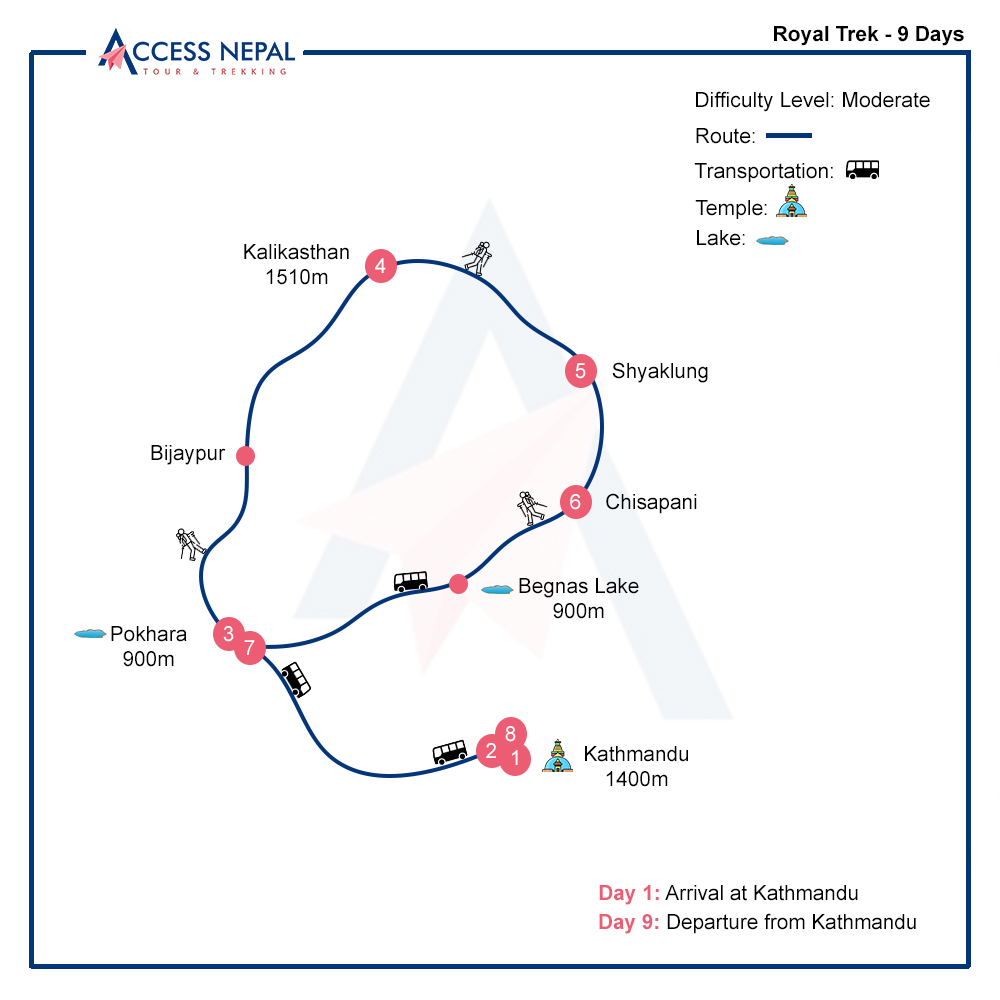 Royal trek map