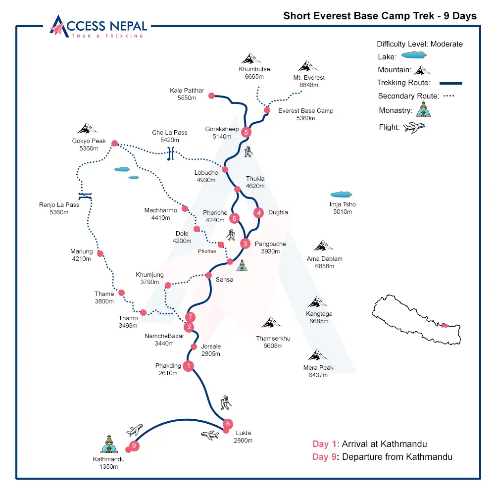 everest base camp short trek map
