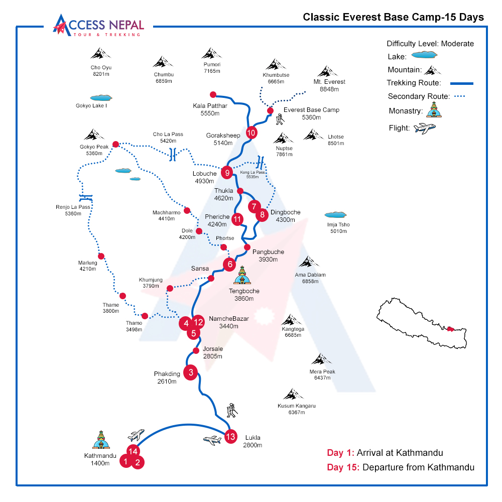 Classic Everest Base Camp Trek Route Map