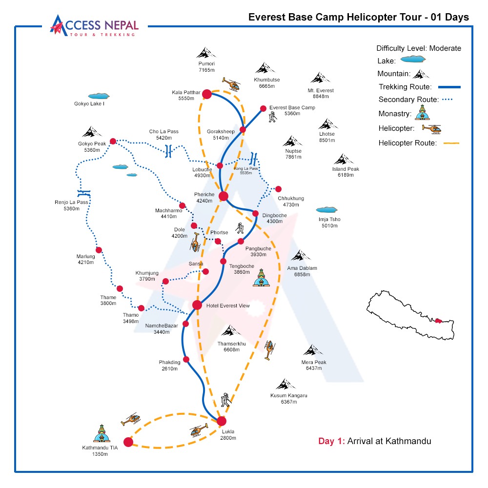Everest base camp helicopter tour route map