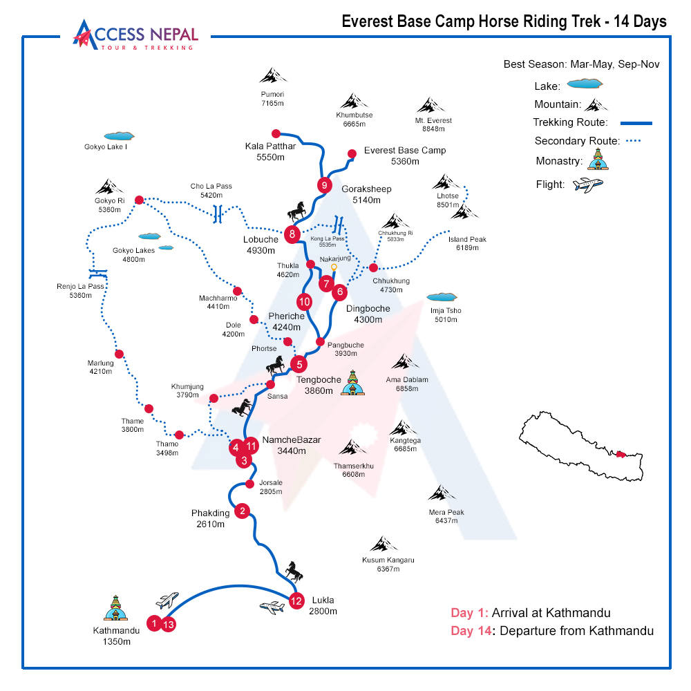 Everest Base Camp Horse Riding Trek