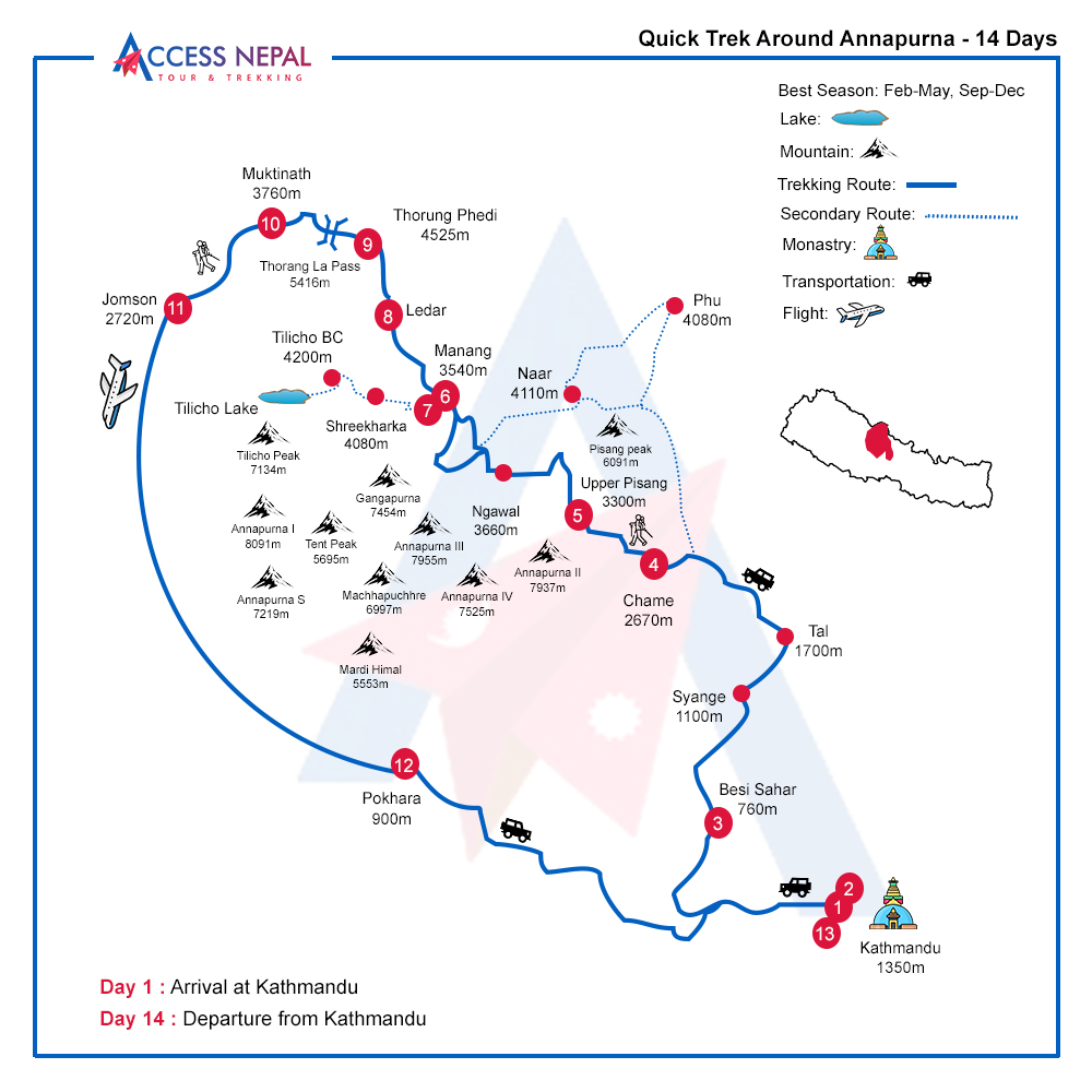 Quick Trek Around Annapurna