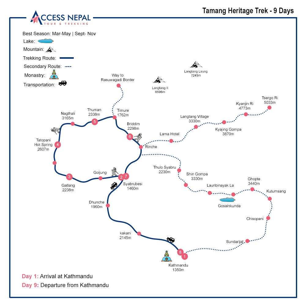 Tamang Heritage Trek - 9 Days map