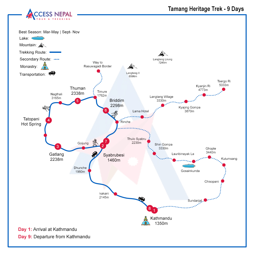 Tamang Heritage Trek - 9 Days map