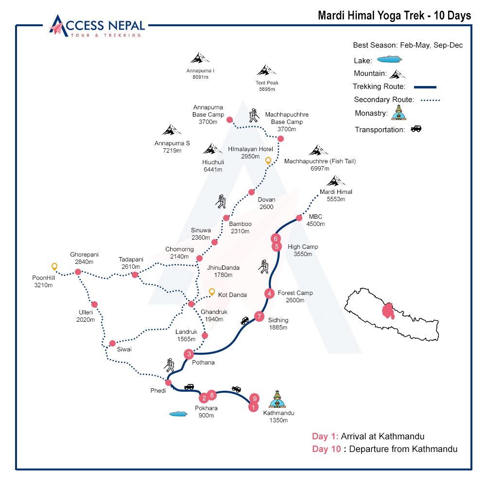 Mardi Himal Yoga Trek map