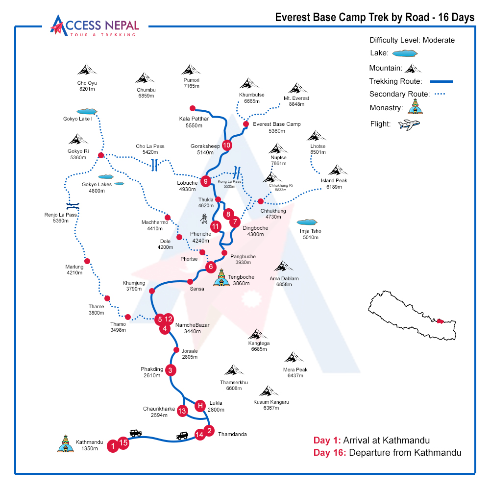 Everest Base Camp by Road