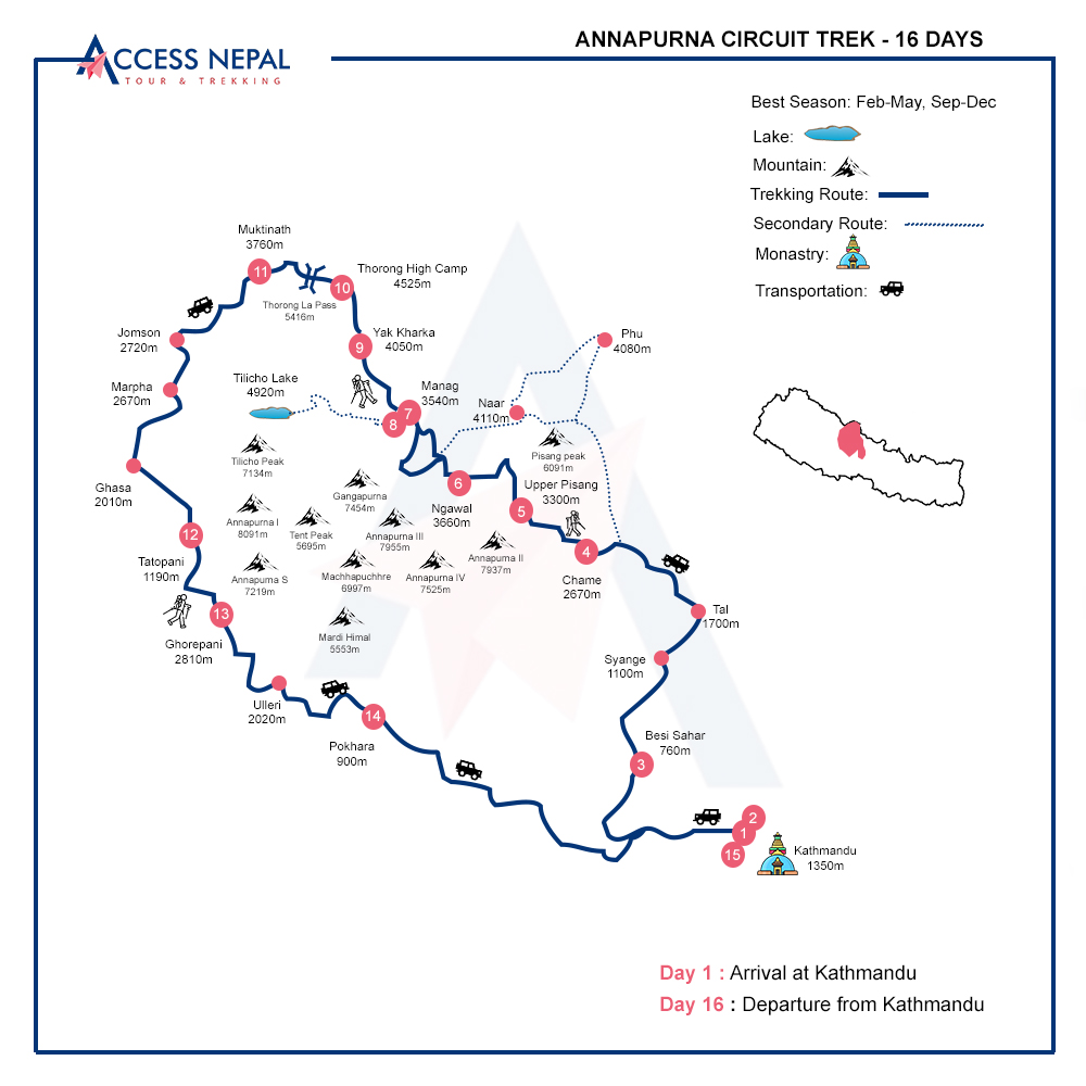 Trekking del Circuito de los Annapurnas