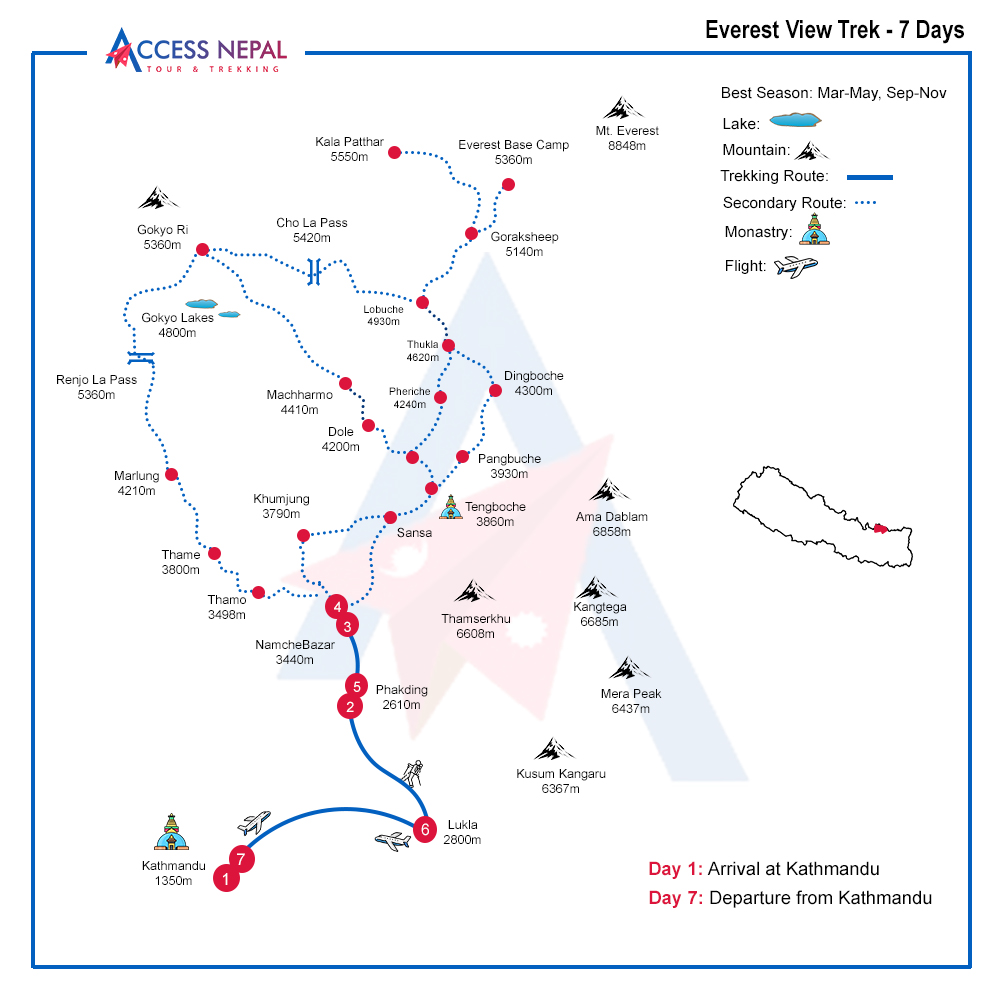 Everest View Trek Map