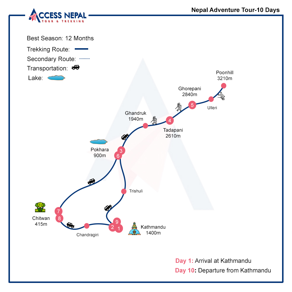Nepal Adventure Tour map