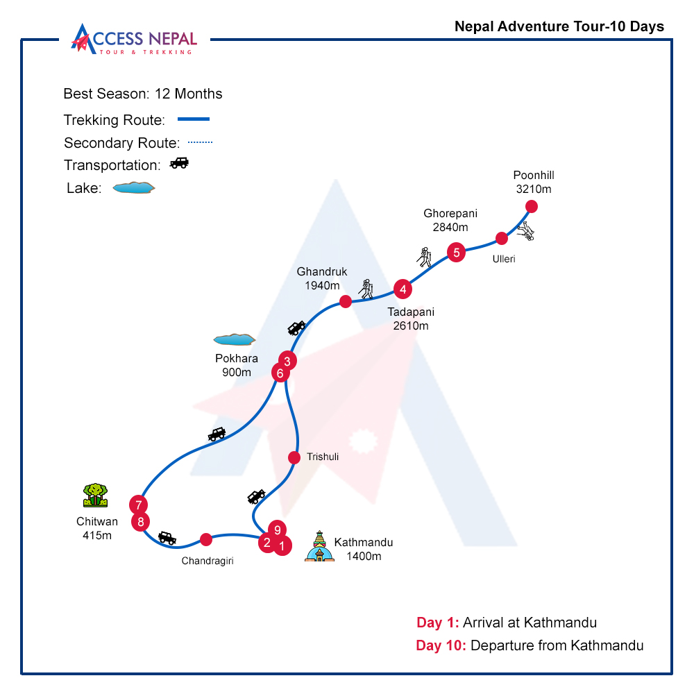Nepal Adventure Tour map