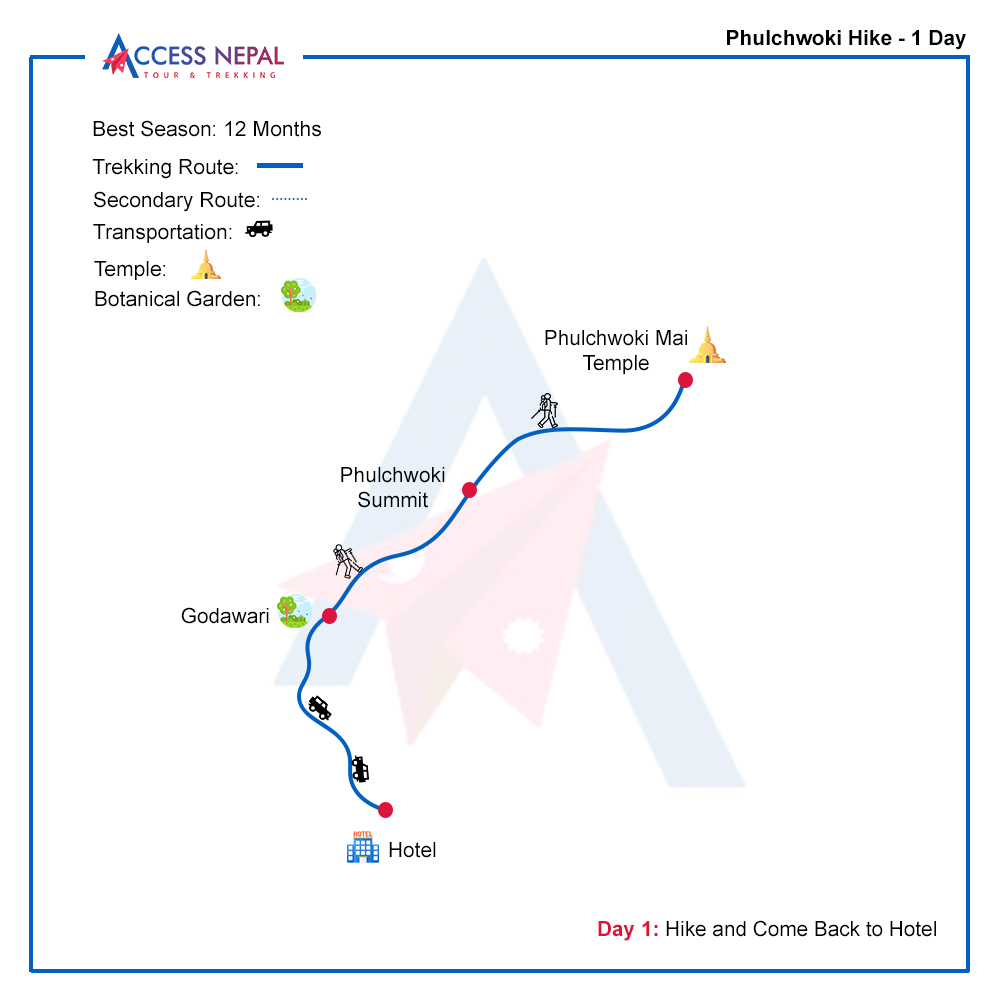 Phulchowki Hike map