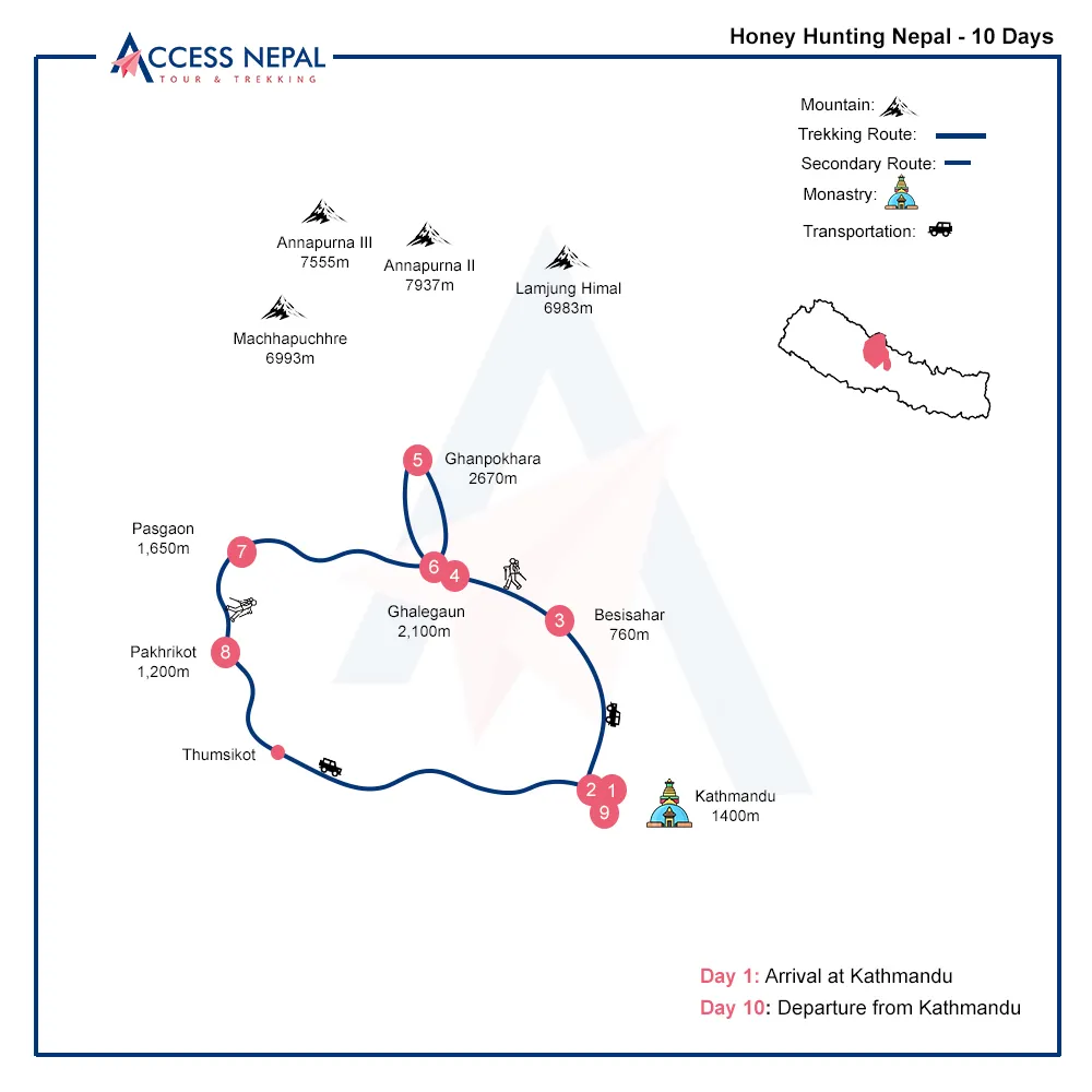 Honey Hunting in Nepal route map