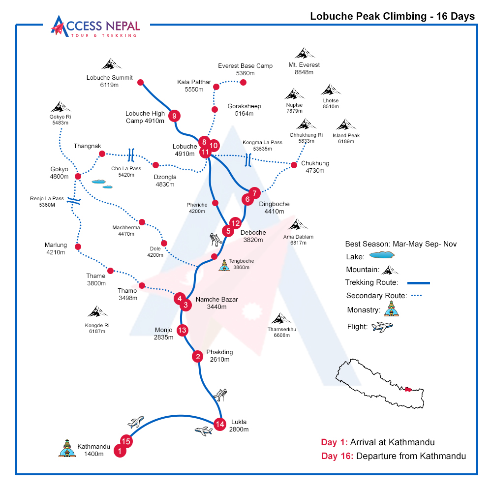 lobuche map