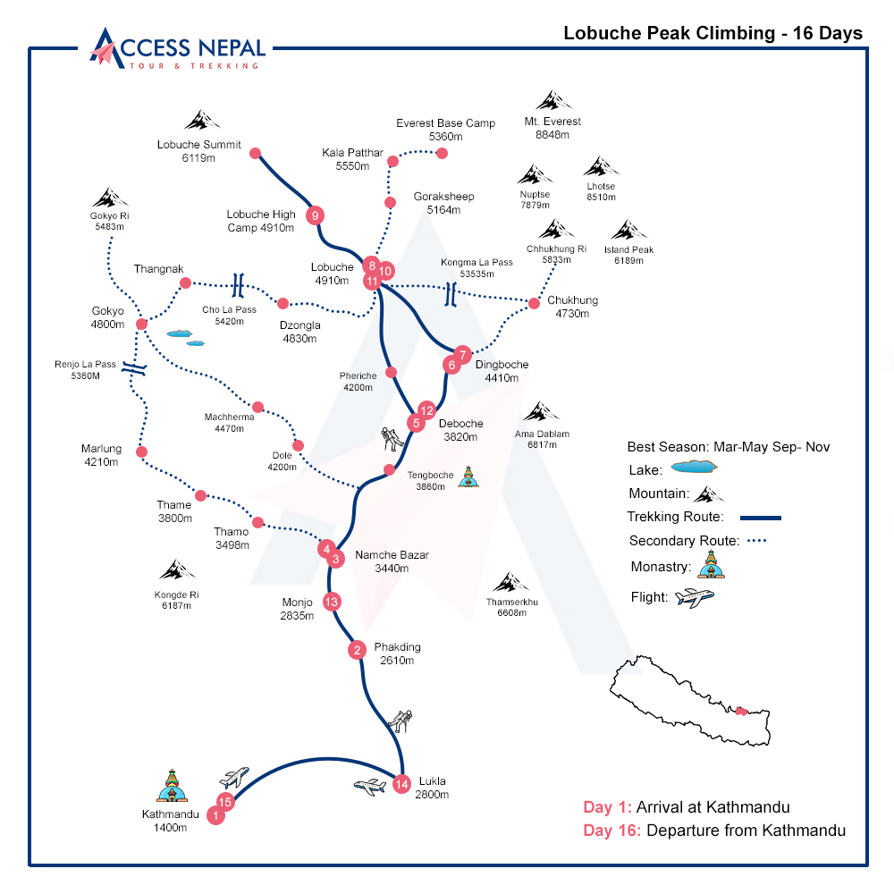 lobuche map