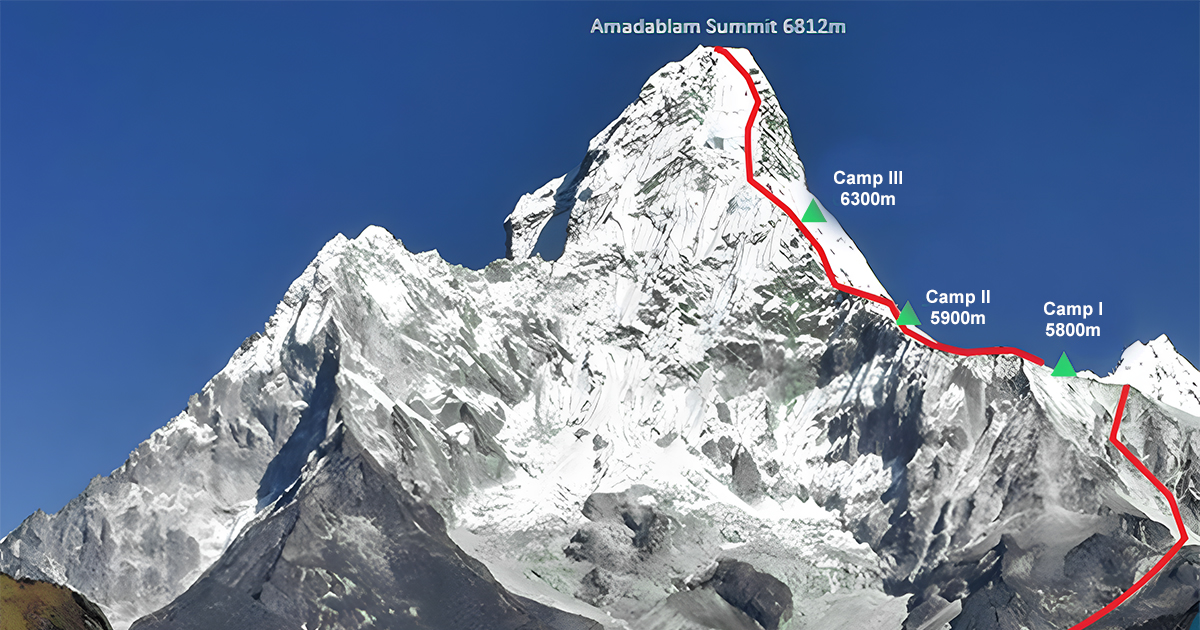 Ama Dablam Peak
