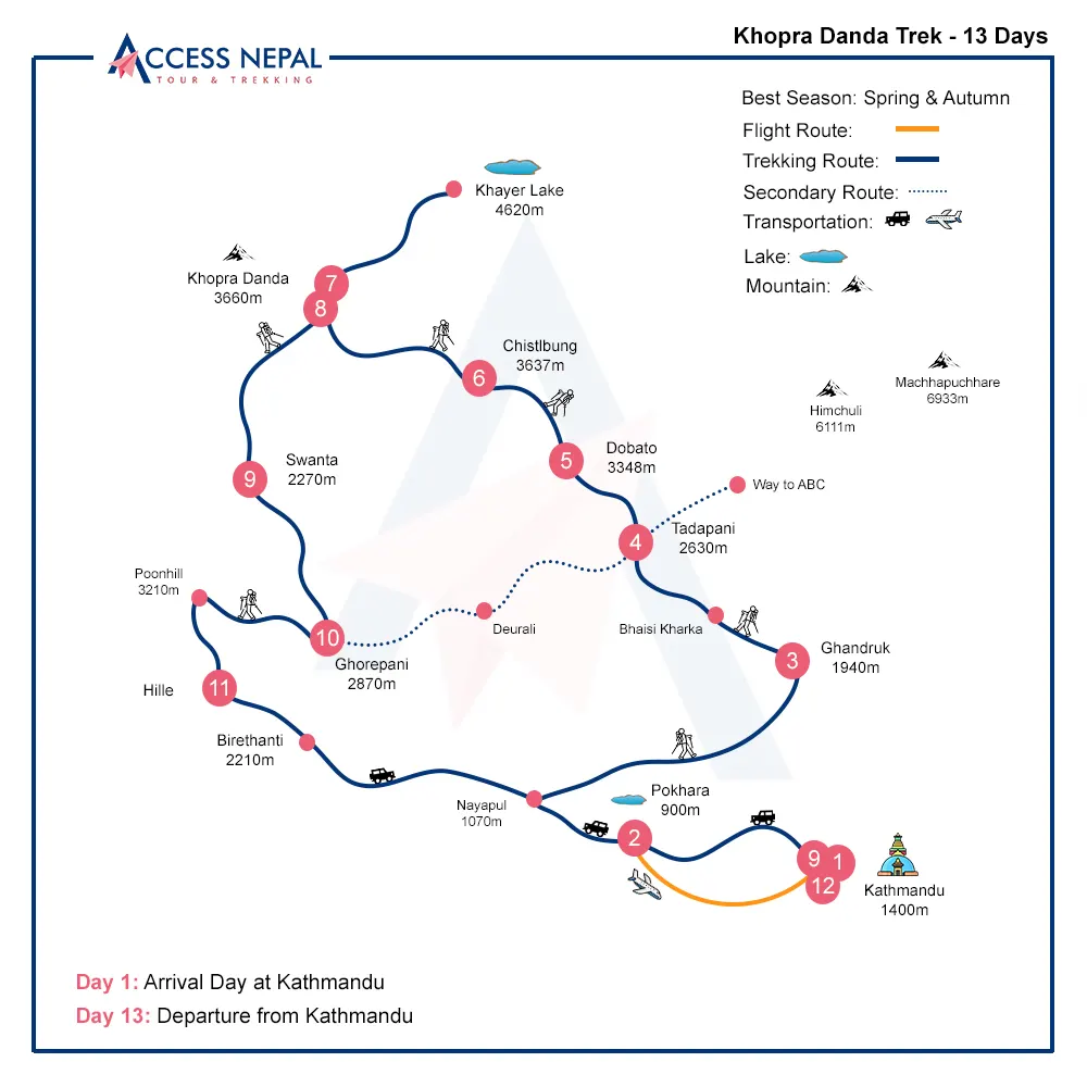 Khopra Danda Trek with Khayer Lake - 13 Days map