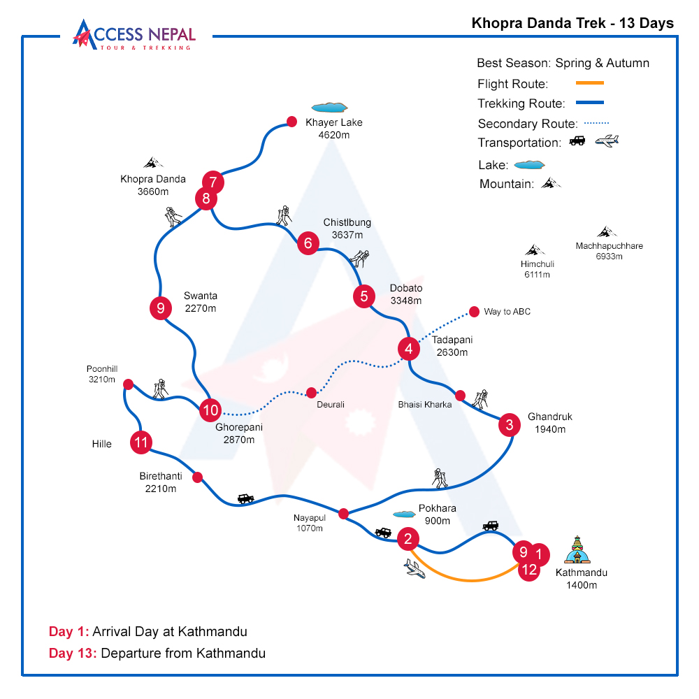 Khopra Danda Trek with Khayer Lake - 13 Days map
