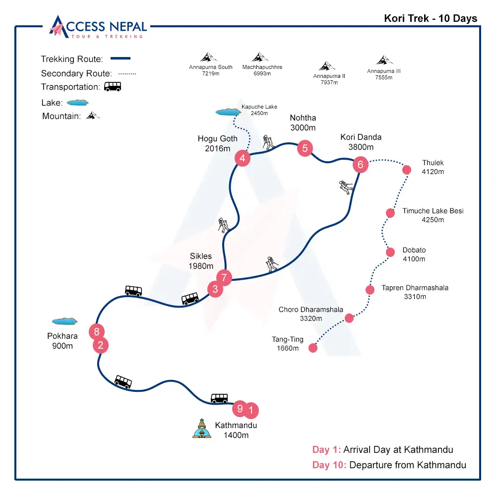 Kori Trek 10 days map