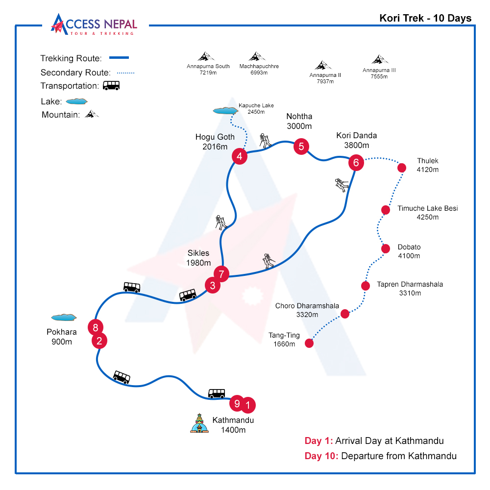 Kori Trek 10 days map