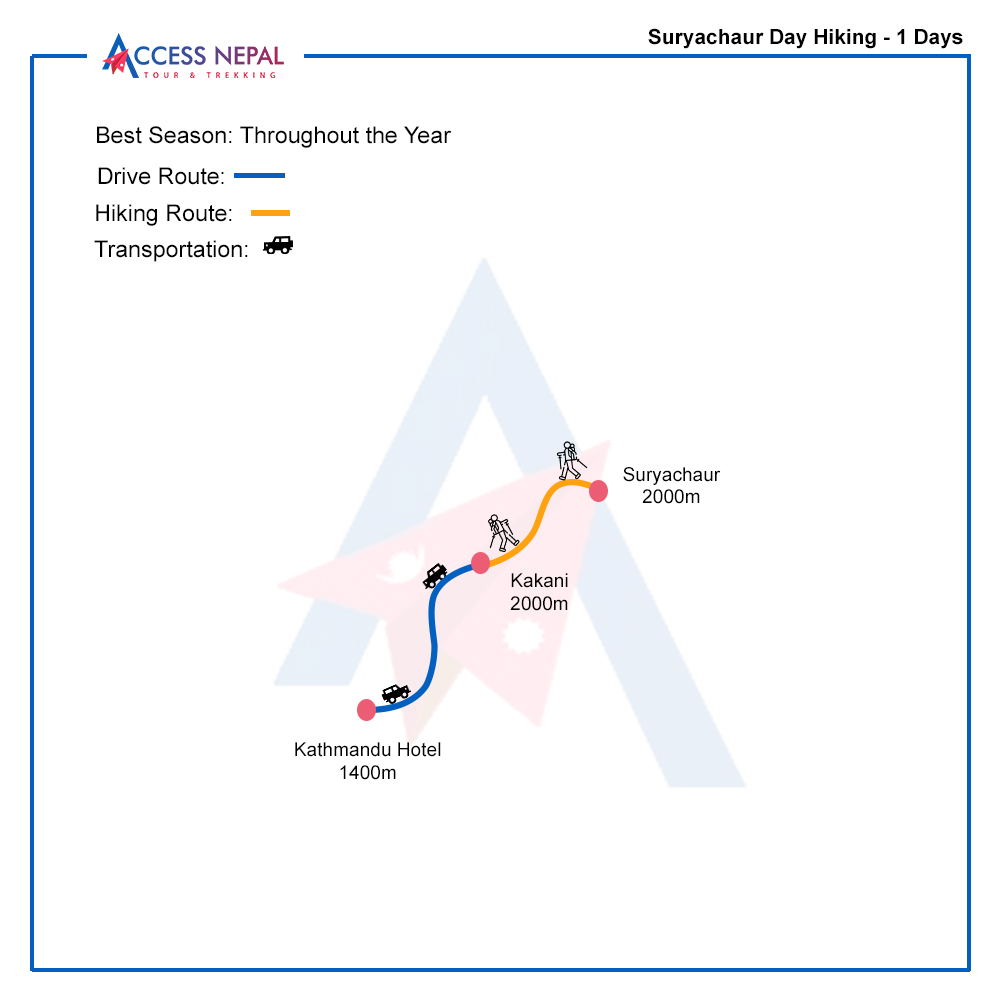Suryachaur Day Hiking - 1 Days route map