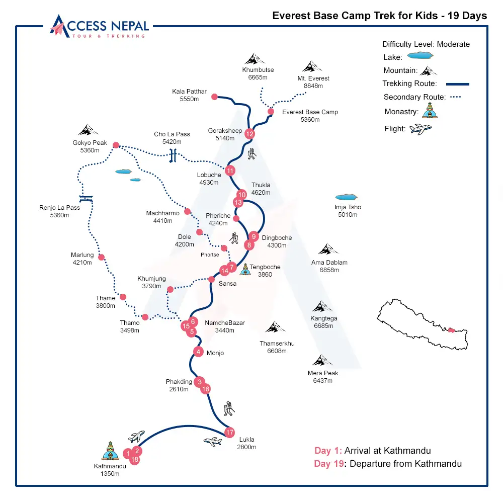 Everest Base Camp Trek With Kids | Cost, Itinerary & Map