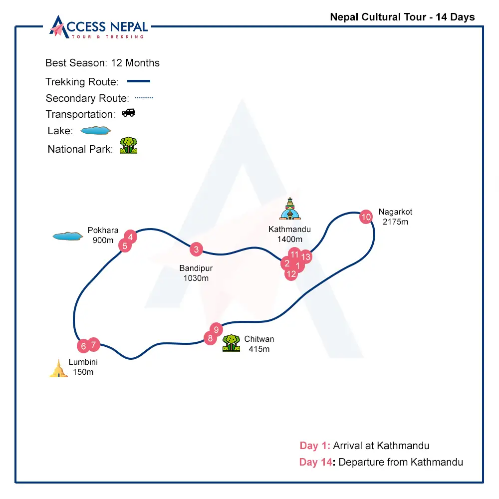 nepal cultural tour route map