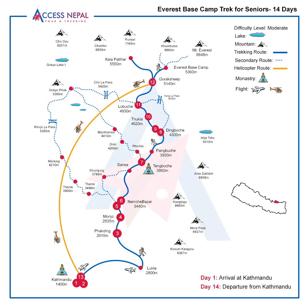 Everest Base Camp Trek for Seniors Route Map
