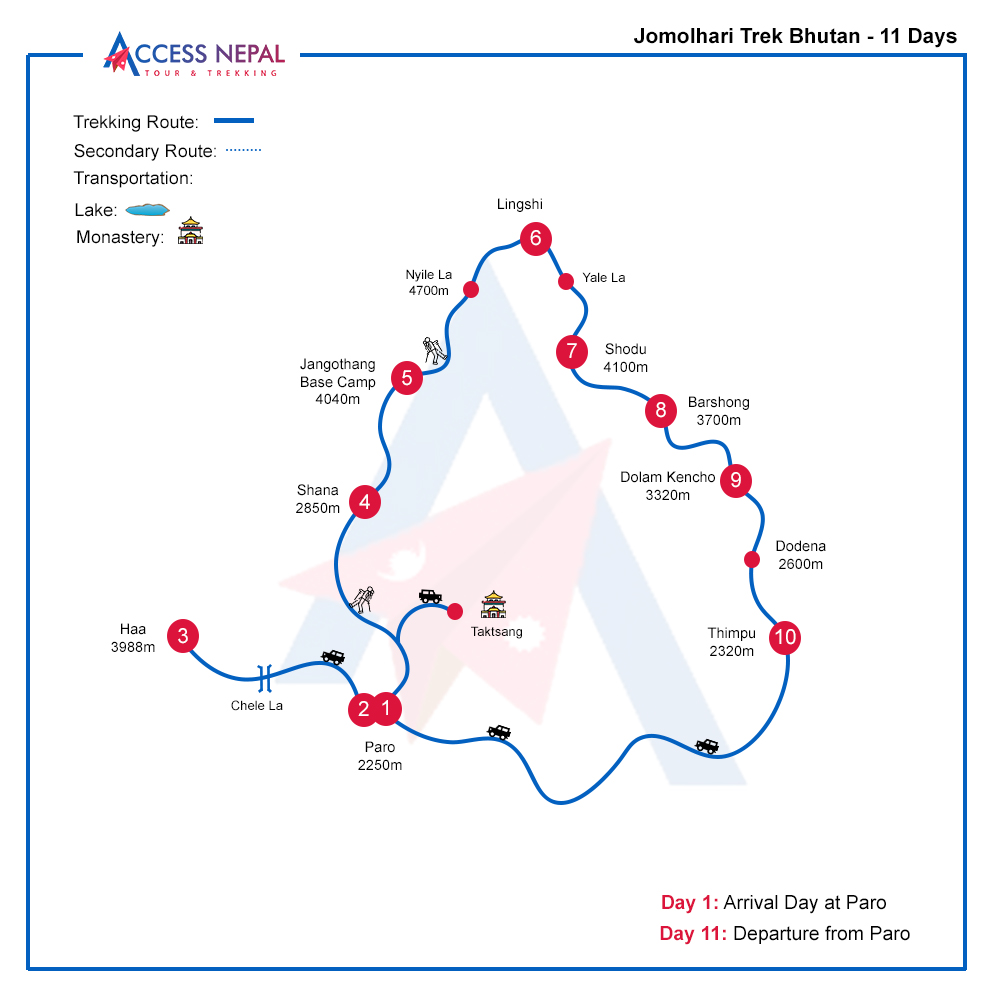Jomalhari Trek Route Map