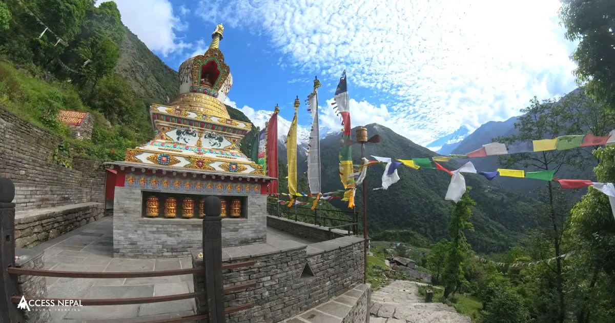 Weather in Annapurna Base Camp