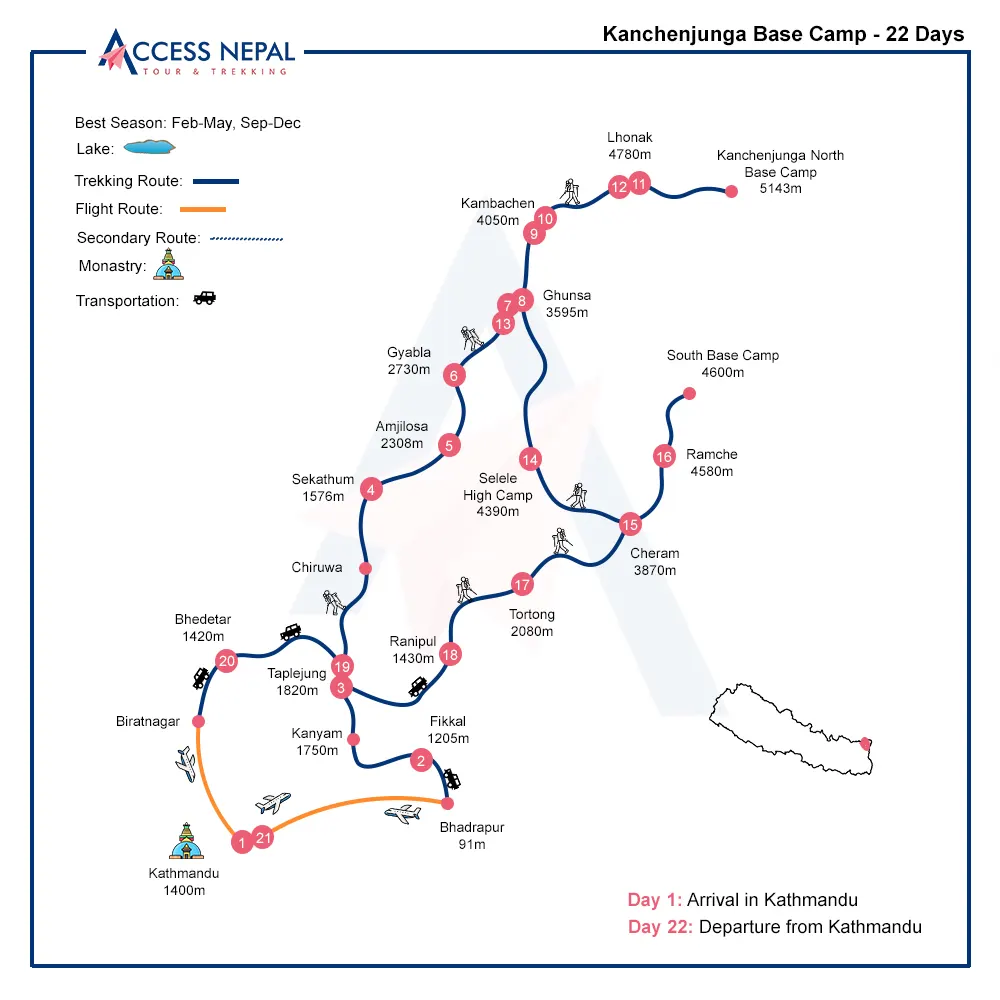 Kanchenjunga Circuit Trek route map