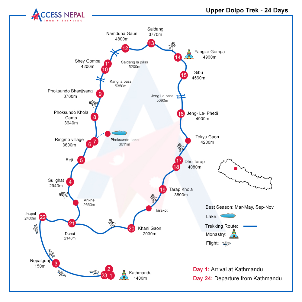 Upper Dolpo Trek Route Map