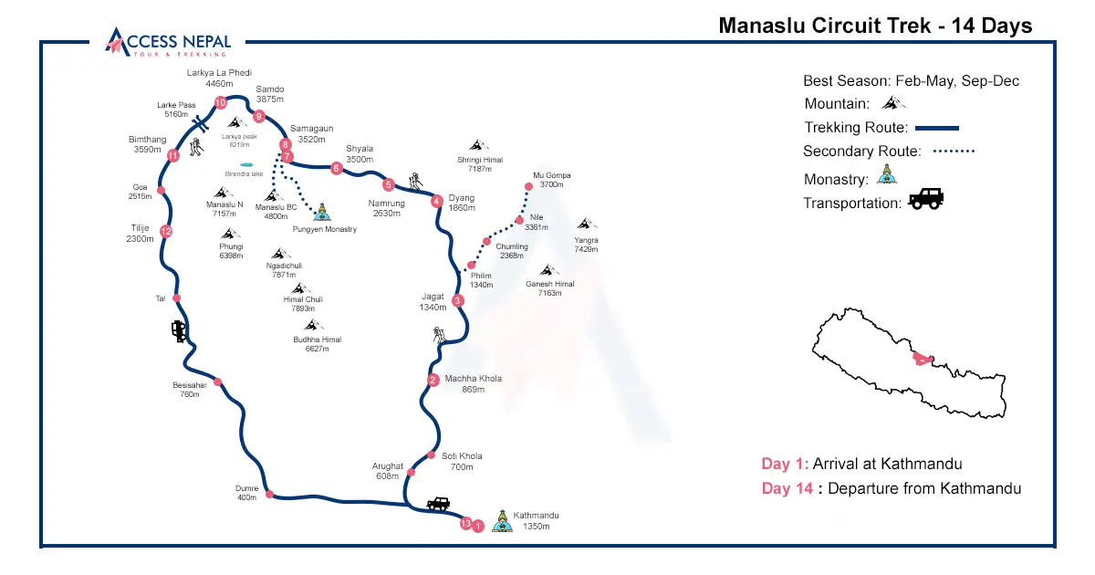 Manaslu Circuit Trek route map
