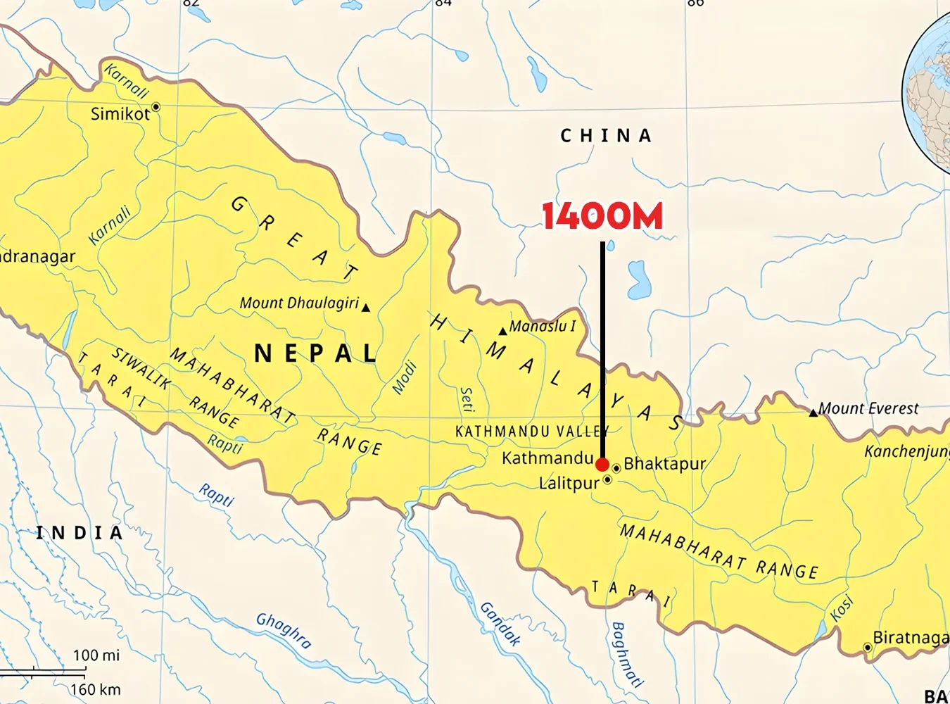 Kathmandu Altitude