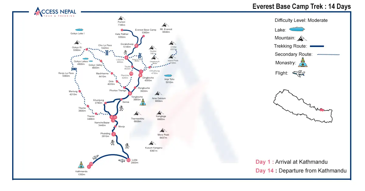 Route map of 14 days Everest Base Camp Trek Itinerary