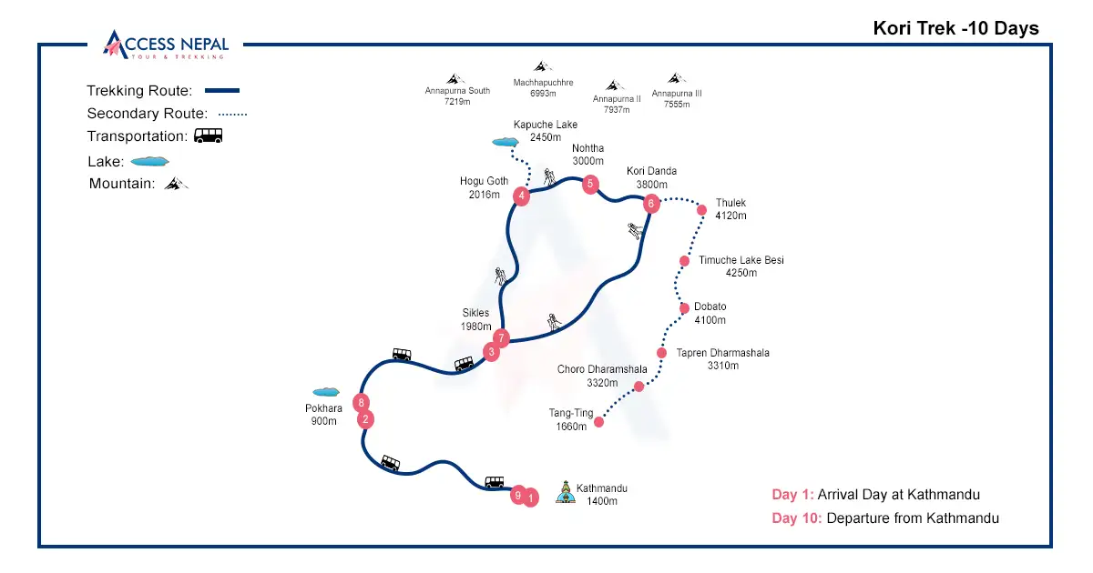 Kori Trek Map
