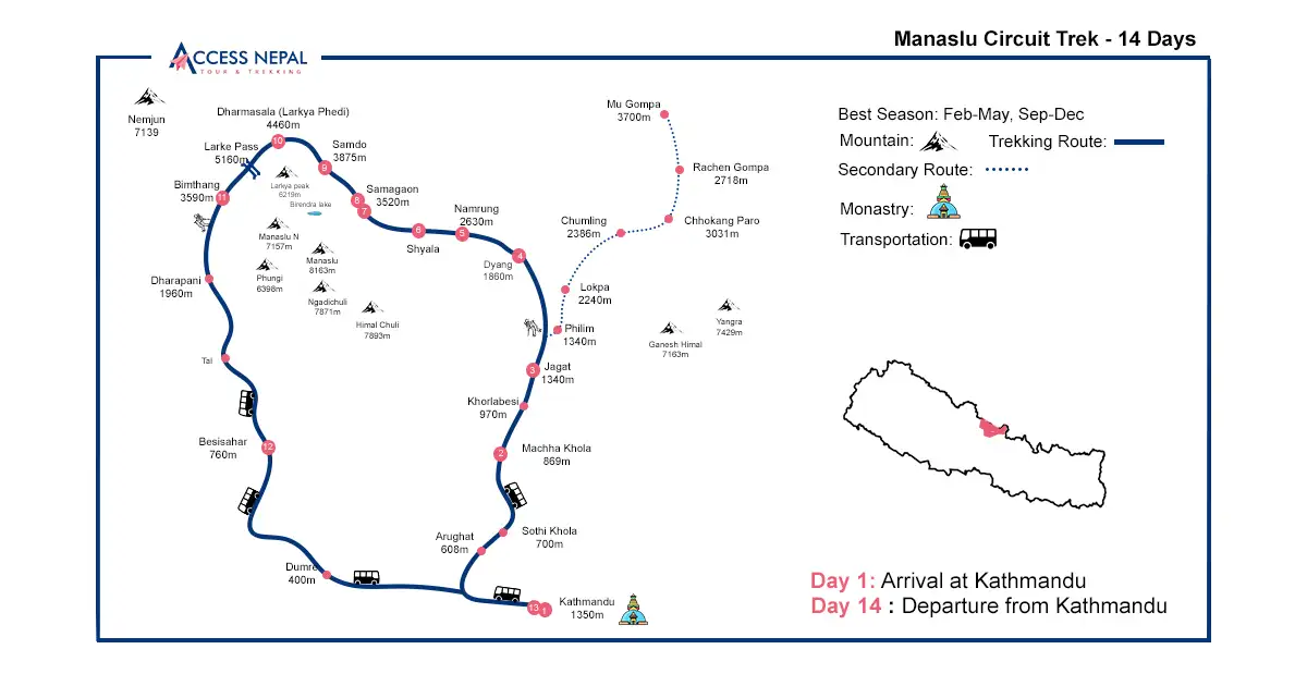 14 Days Manaslu Circuit Trek Map