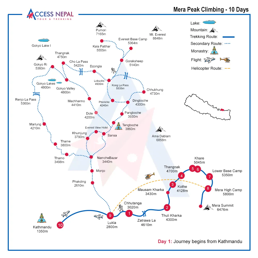 Mera Peak Summit 10 Days Route map