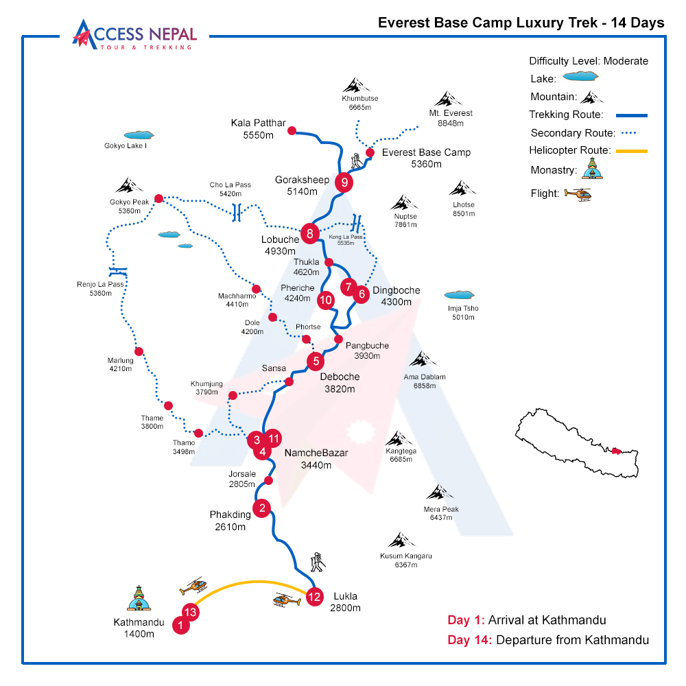 Route map of Comfortable Everest Base Camp Trek
